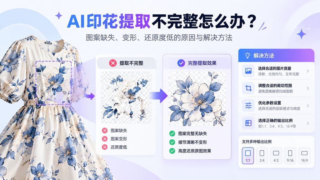 图颜AI 印花提取案例图一