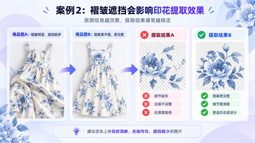 图颜AI 印花提取案例图二
