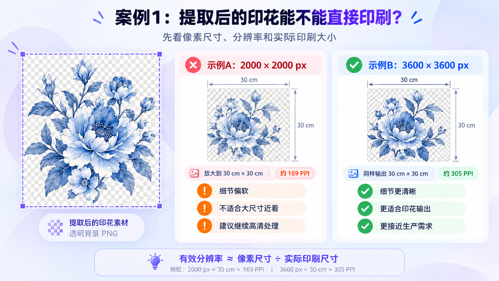 图颜AI 印花提取后方四连续处理的案例图